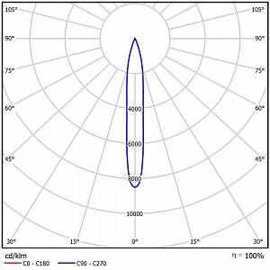 GALAD Эверест LED-800 - Документ 4